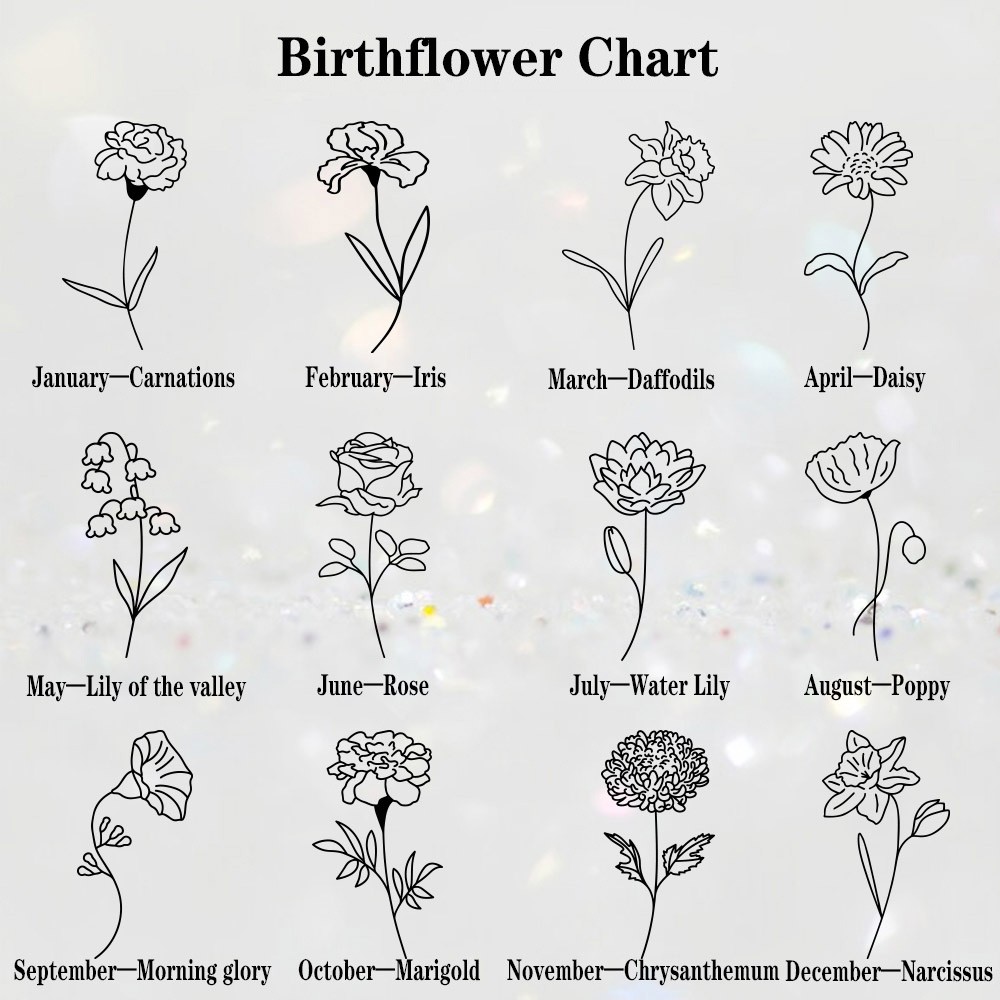 Birth Month Flower