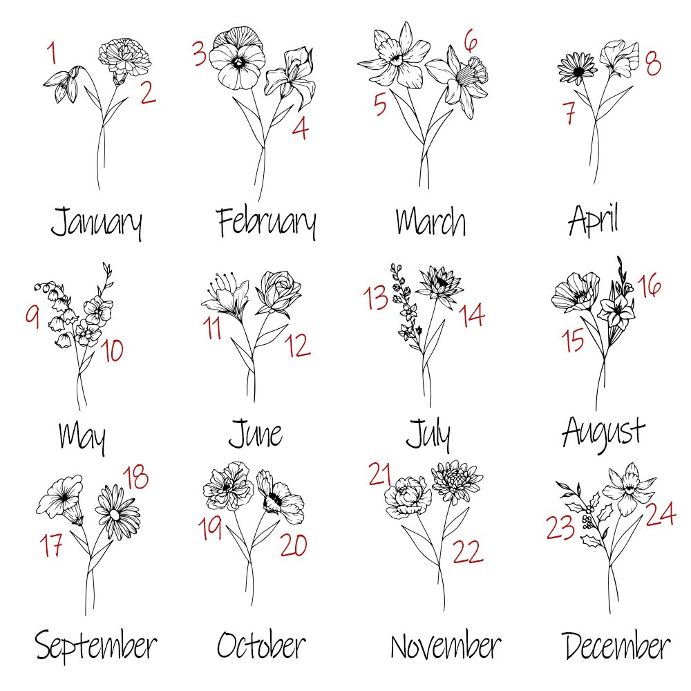 Birth Flower