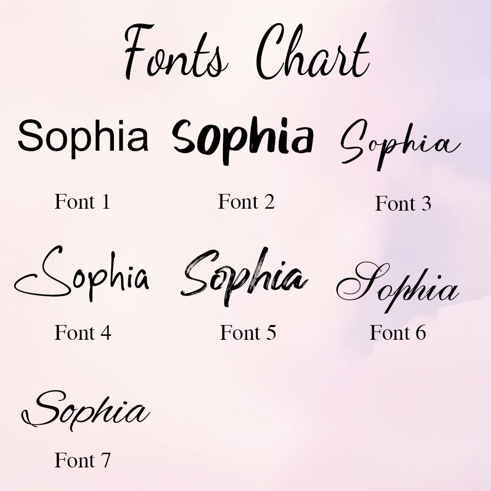 Schriftart