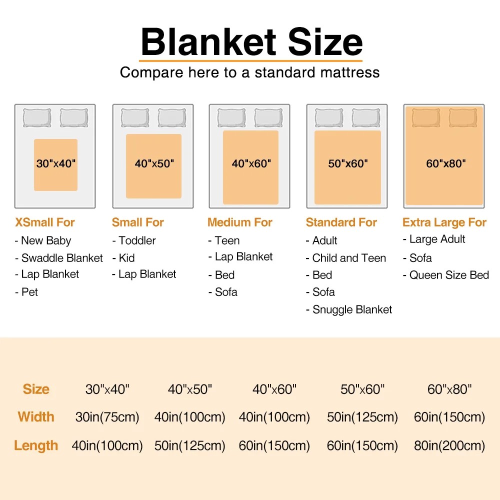 Blanket Size