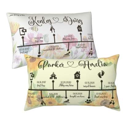 Personalized Names Dates Love Story Timeline Pillow Cover, Pillowcases with Envelope Closure, Valentine's Day/Anniversary Gift for Wife/Husband/Couple