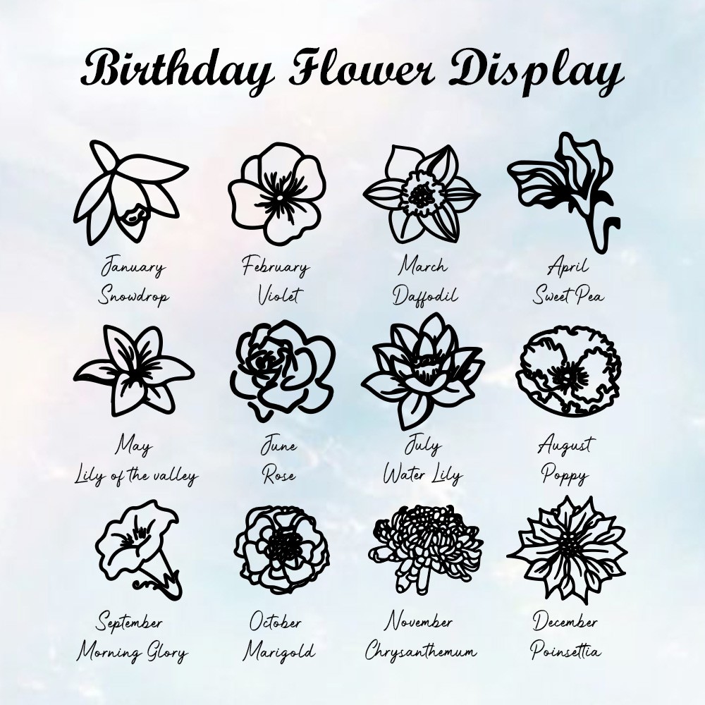 birth flower