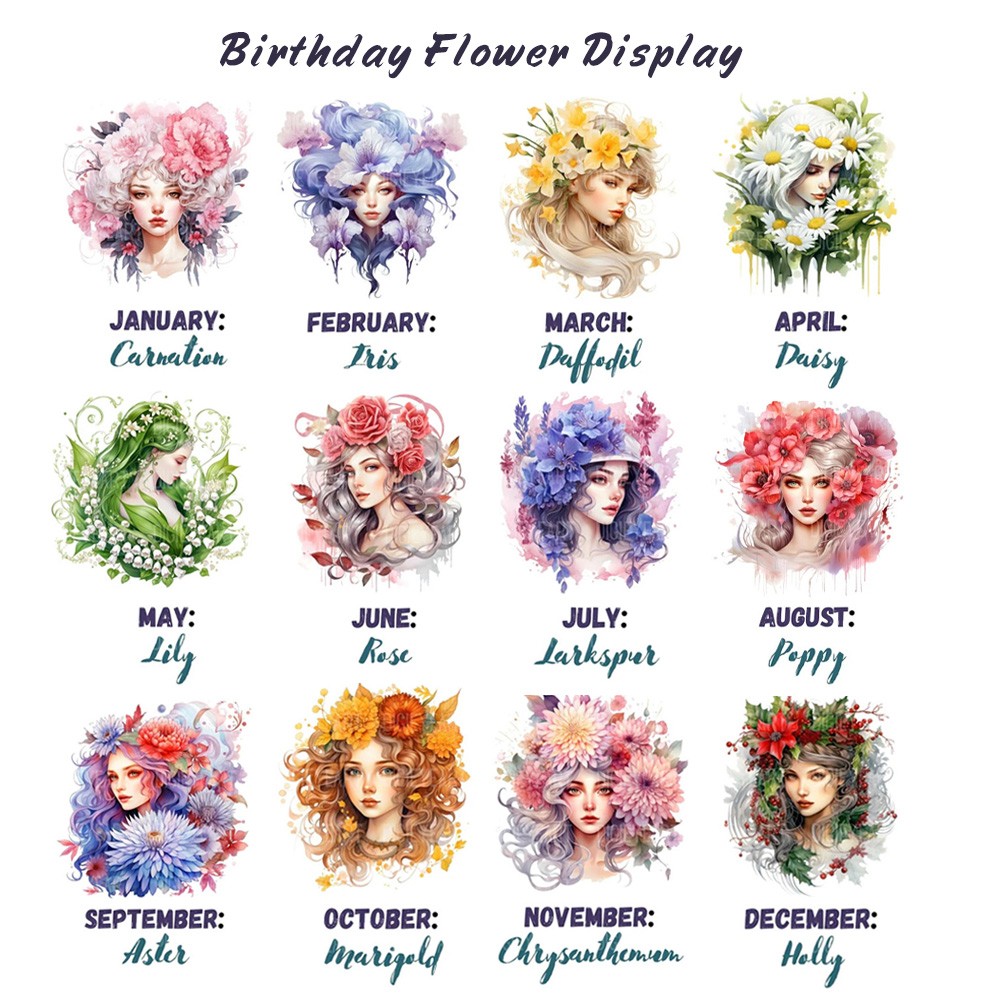 birth flower