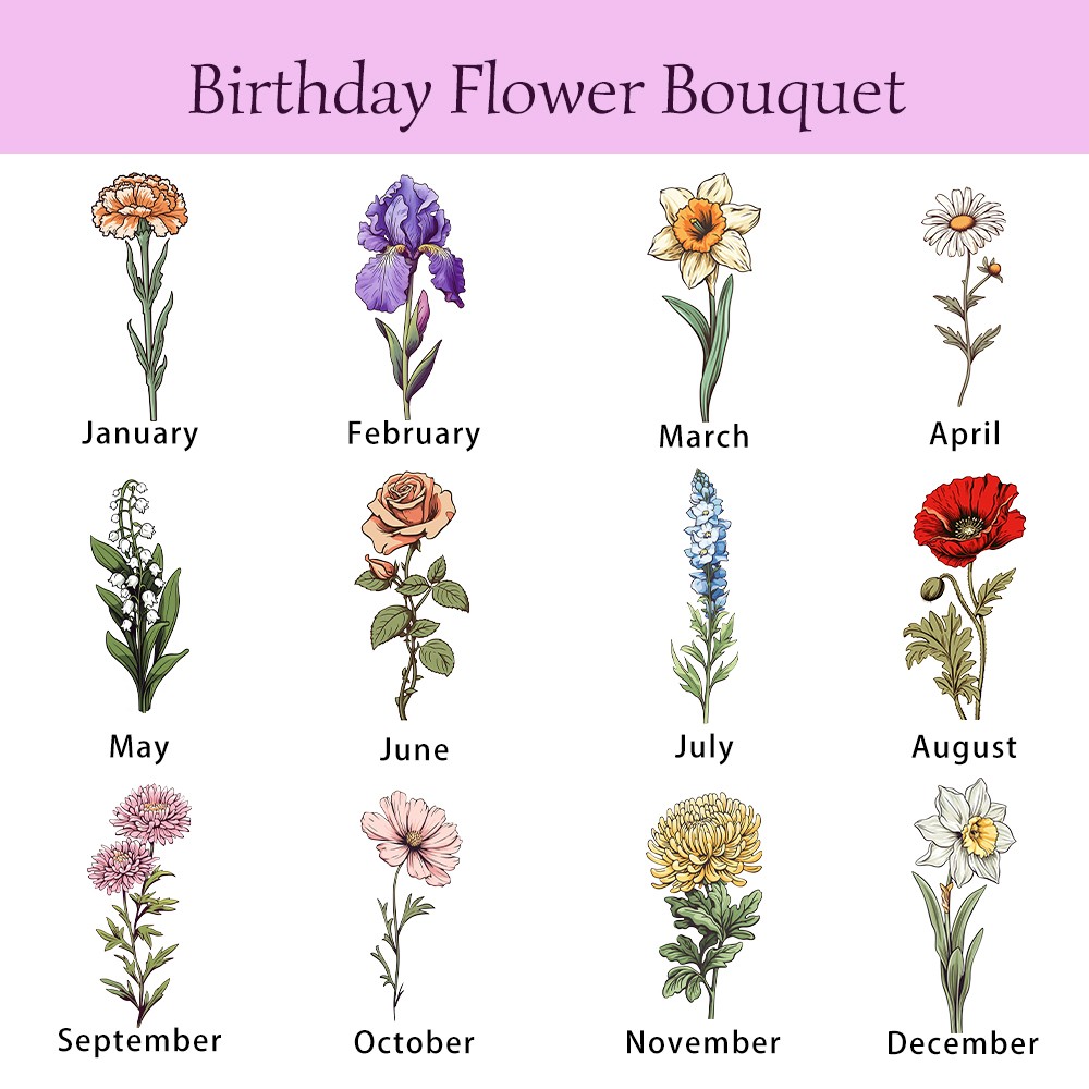 birth flower