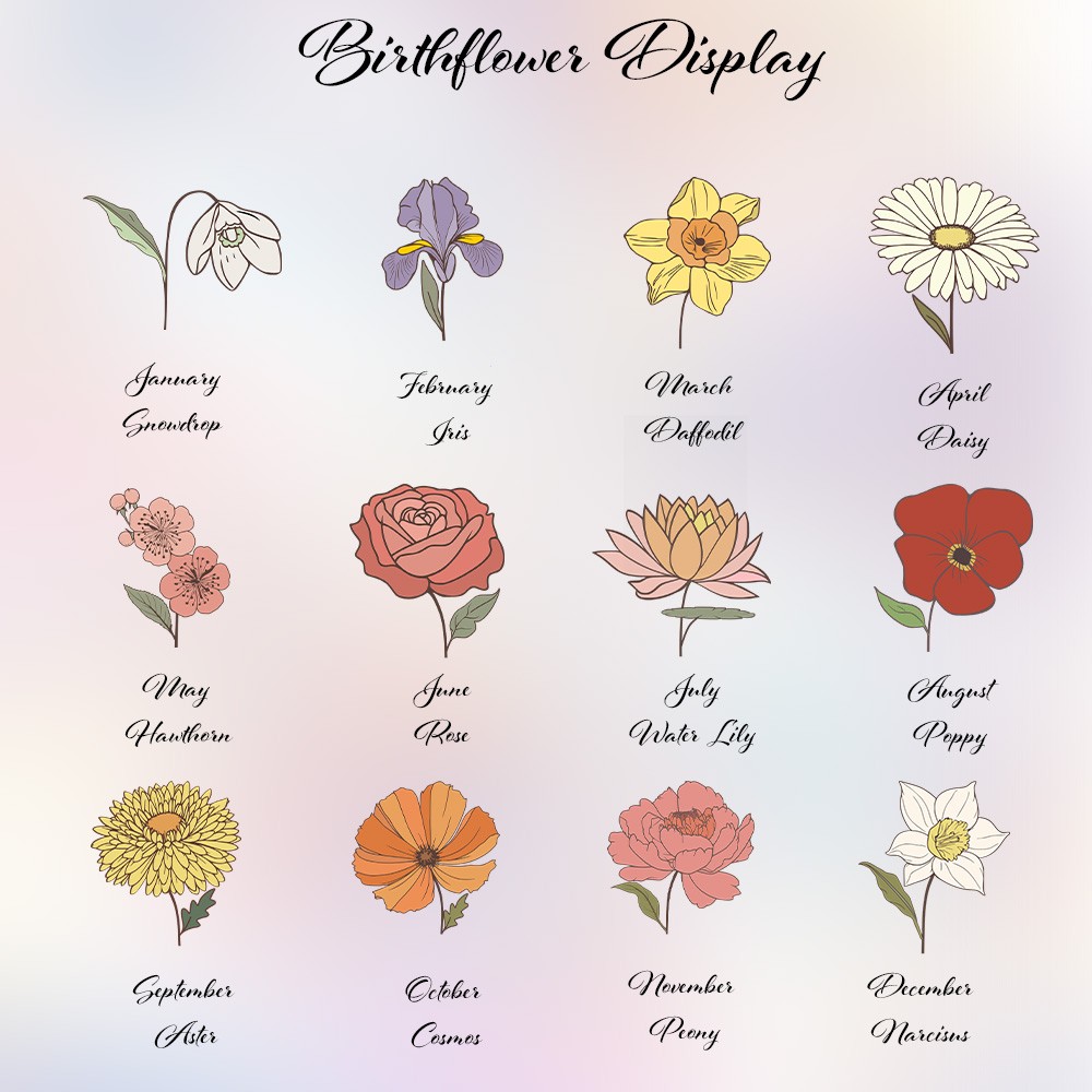 birth flower