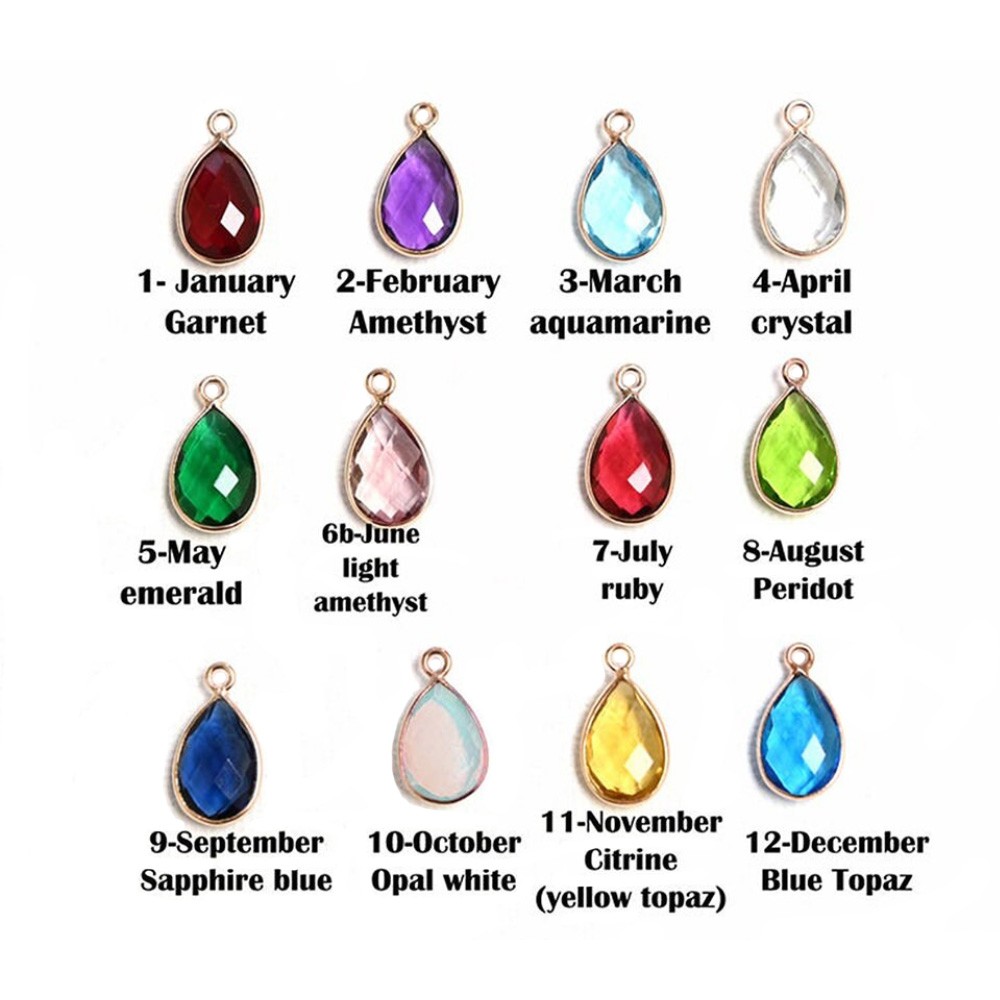 birthstone