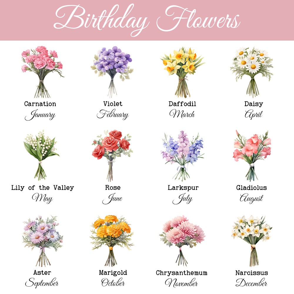 birth flower