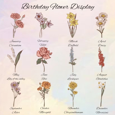 birth flower