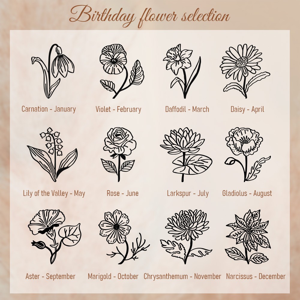 Birth Flower