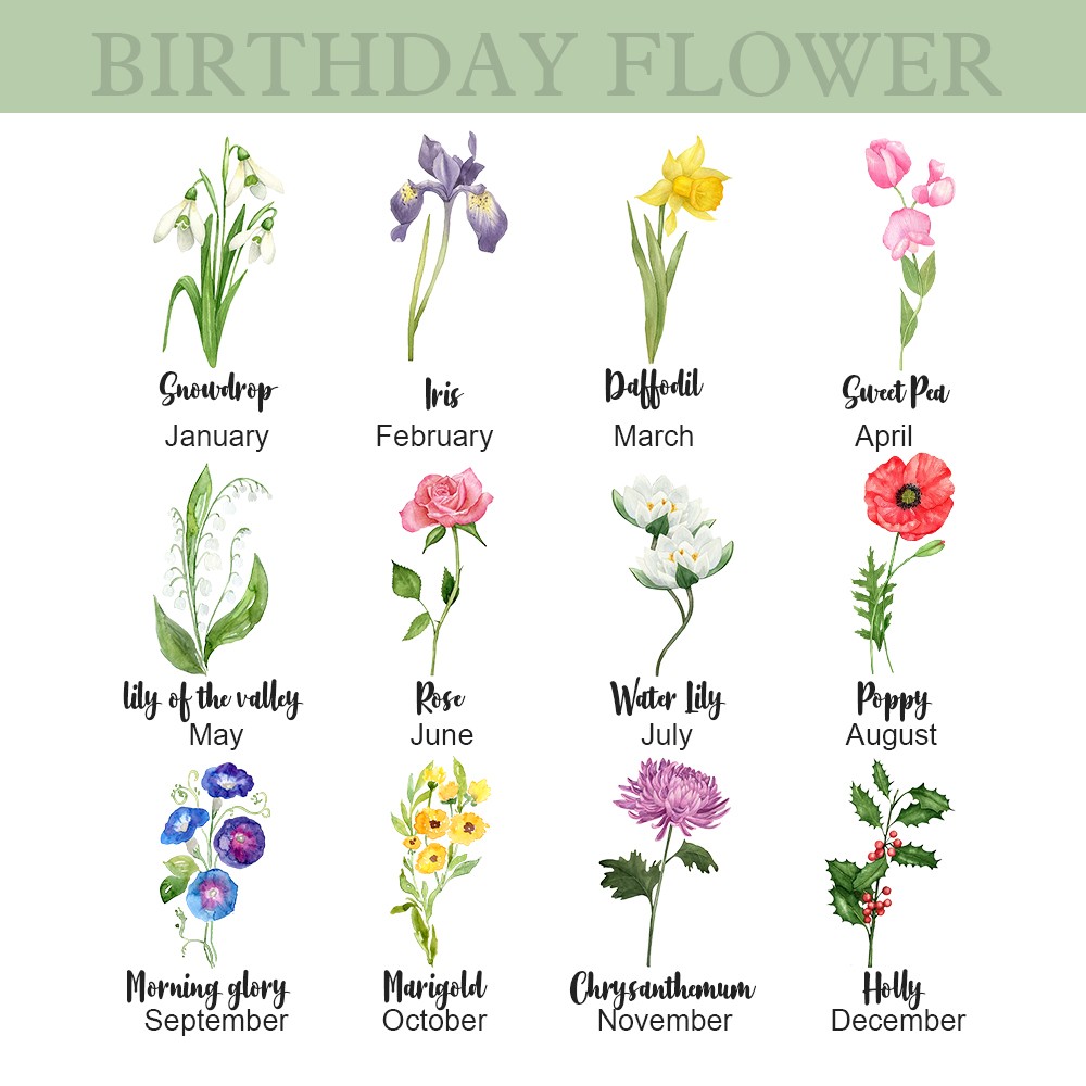 birth flower