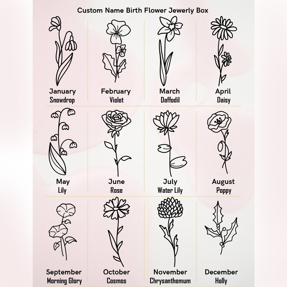 birth flower