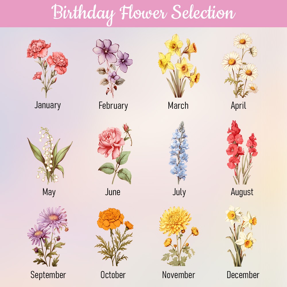 birth flower