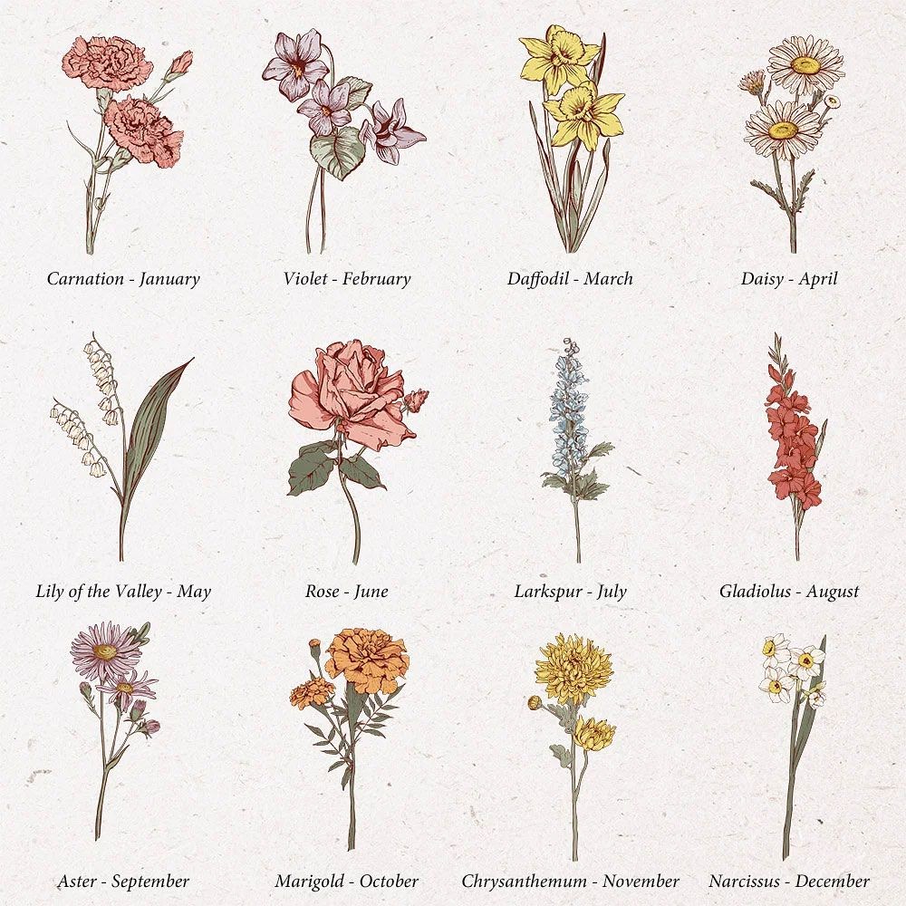 birth flower