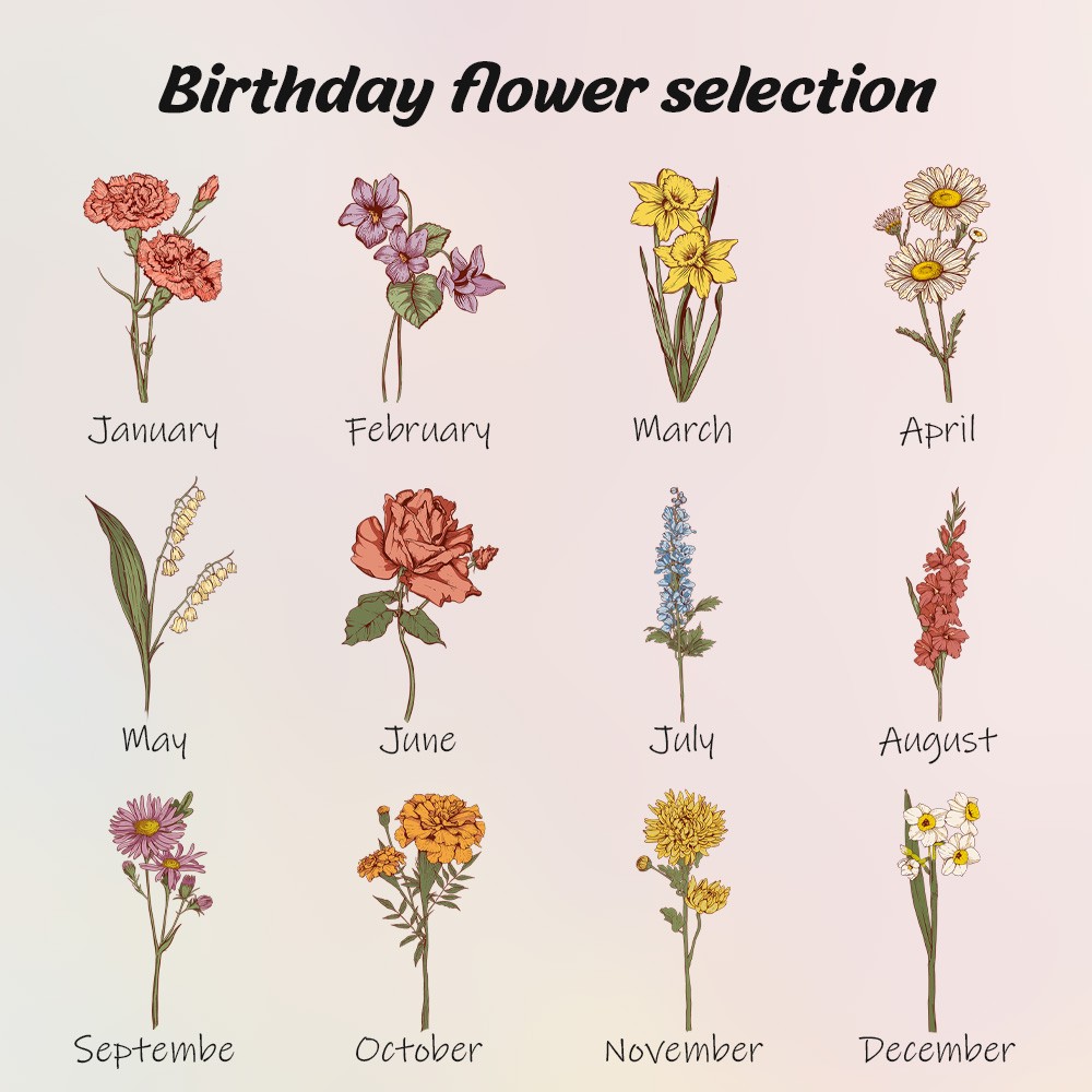 birth flower