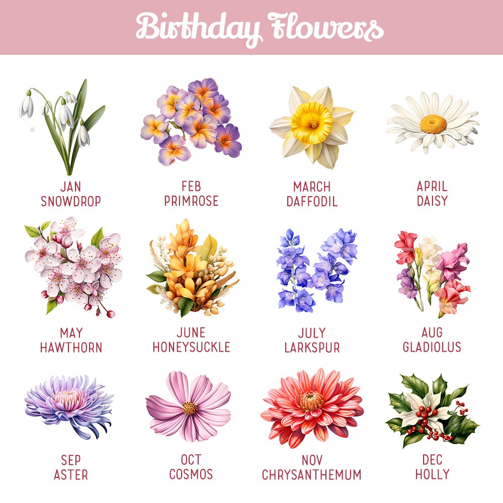birth flower
