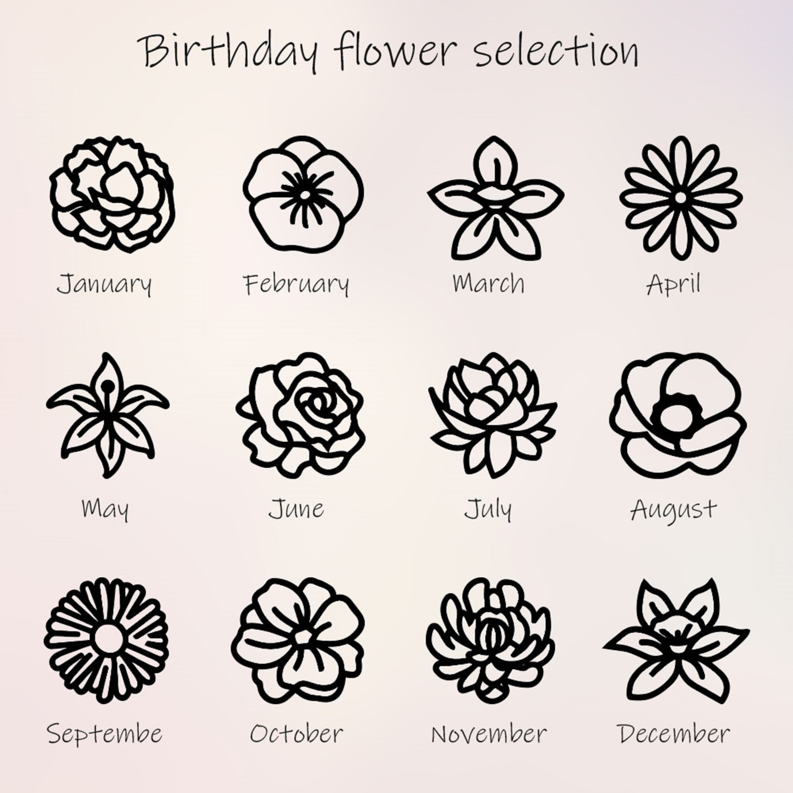 birth flower