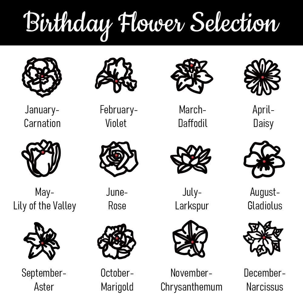 birth flower