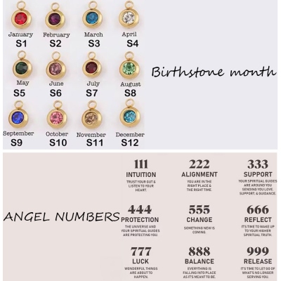 Birthstone Jewelry