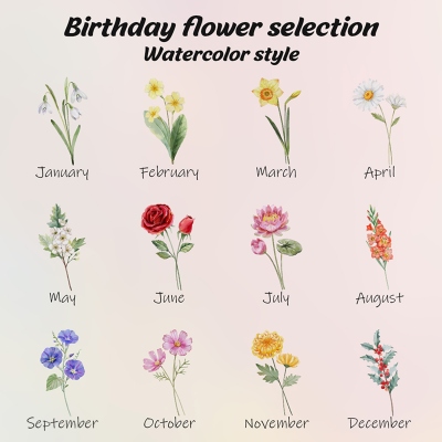 birth flower