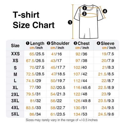 size