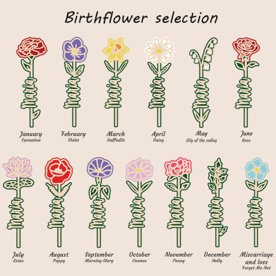 birth flower