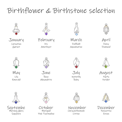 birth flower