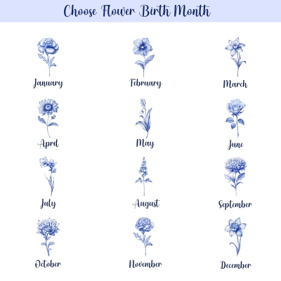Birth flower