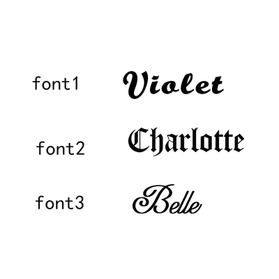 Font