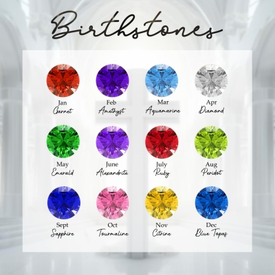 Customizable Multi-Birthstone Stud Earring in 925 Sterling Silver, Personalized Birthstone Jewelry, Unique Gift for Women and Girls