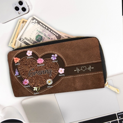 Women Wallets