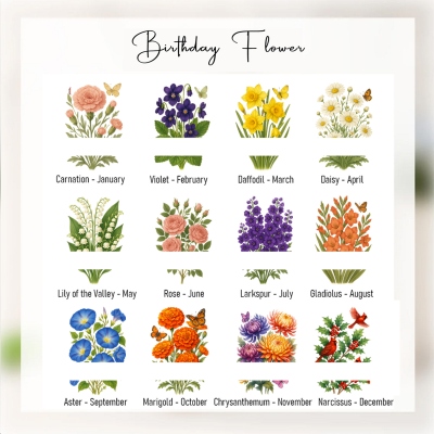 birth flower