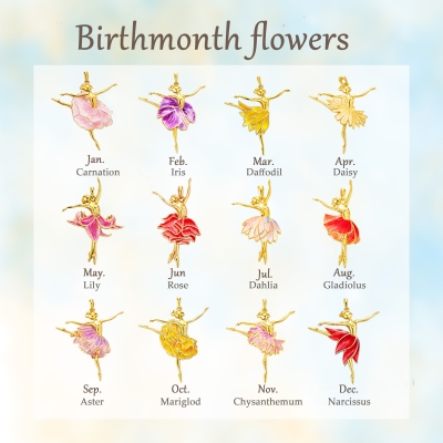 birth flower