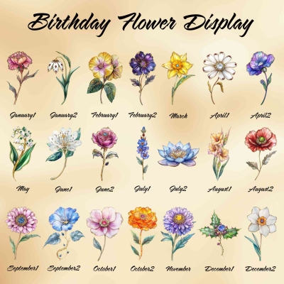 birth flower