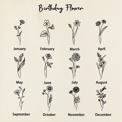 birth flower