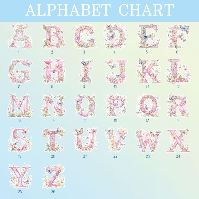 alphabet
