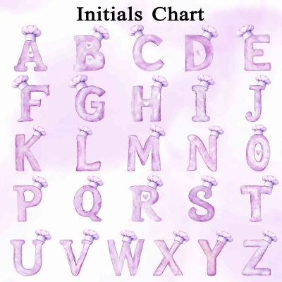 alphabet