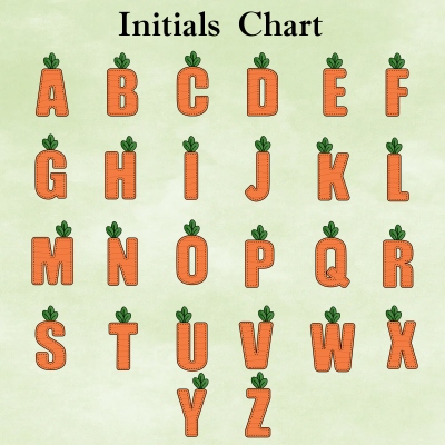 Alphabet