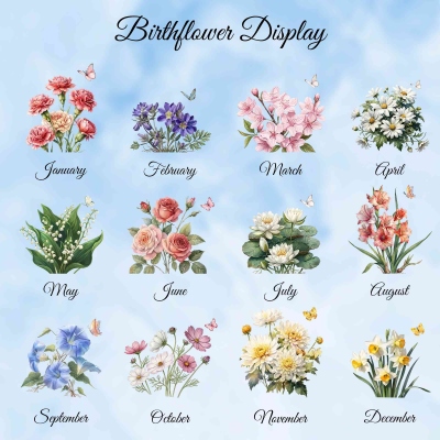 birth flower