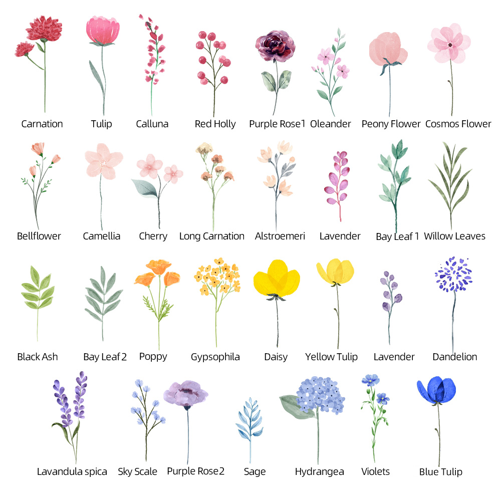 Benutzerdefiniertes FamilienAquarellBlumenHorizontalPoster, 116