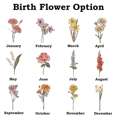 birthflower