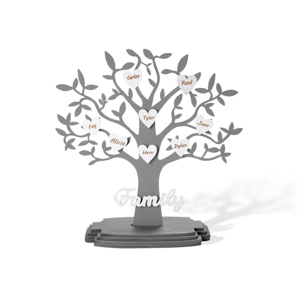 Stammbaum mit benutzerdefiniertem Namen