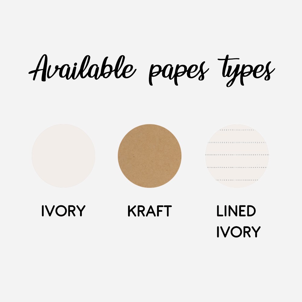 paper types