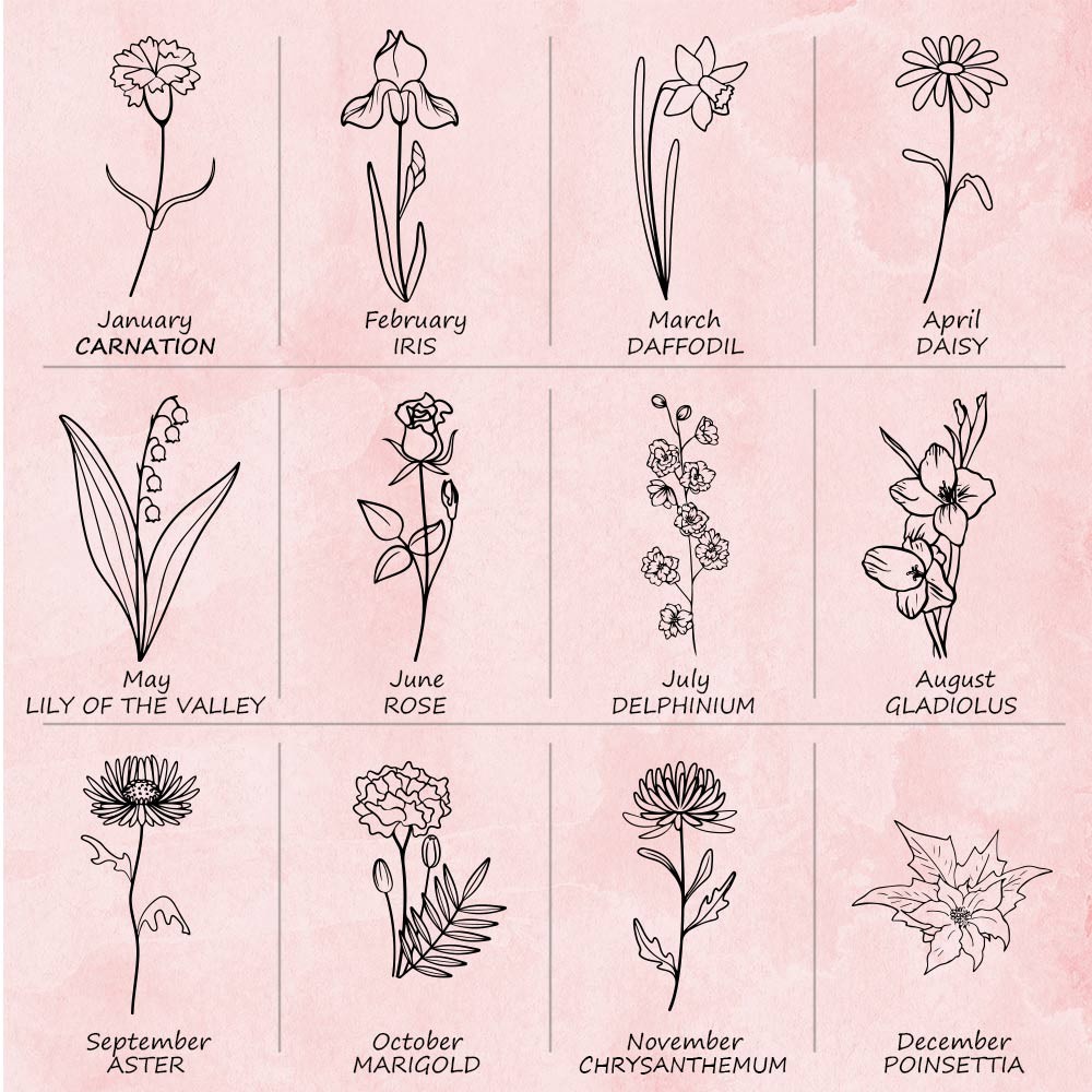 birth flower 1