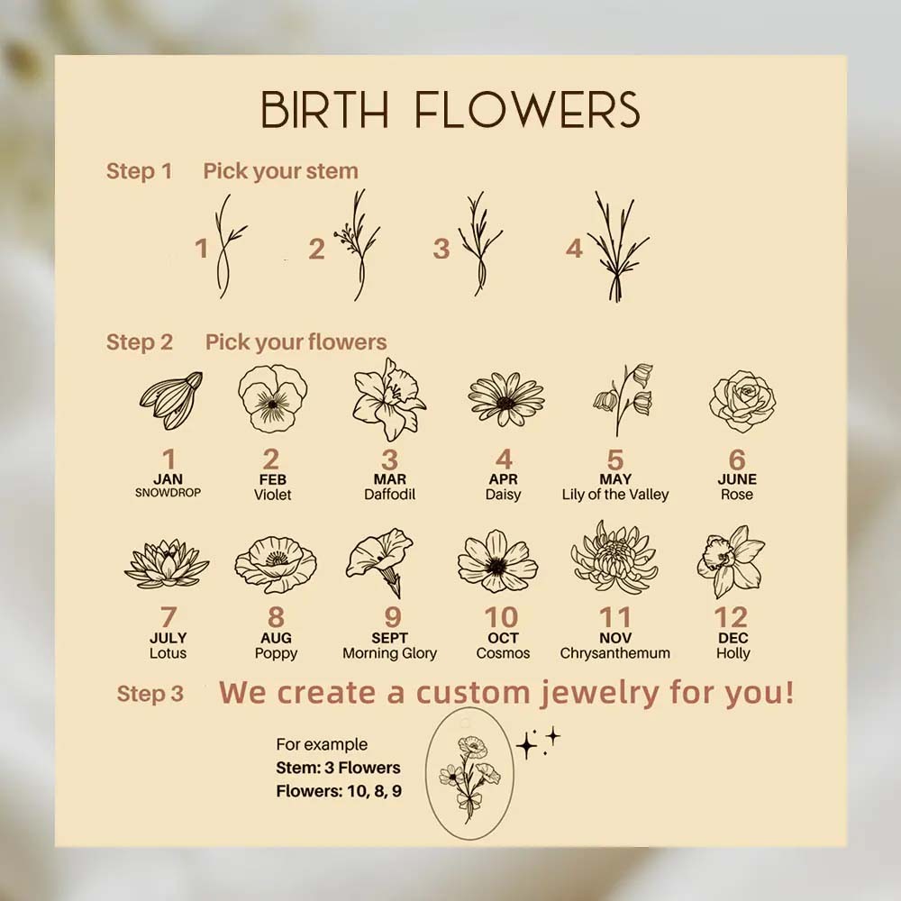 Birth Flower