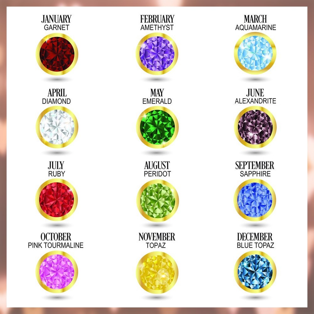 Birthstone Bracelet