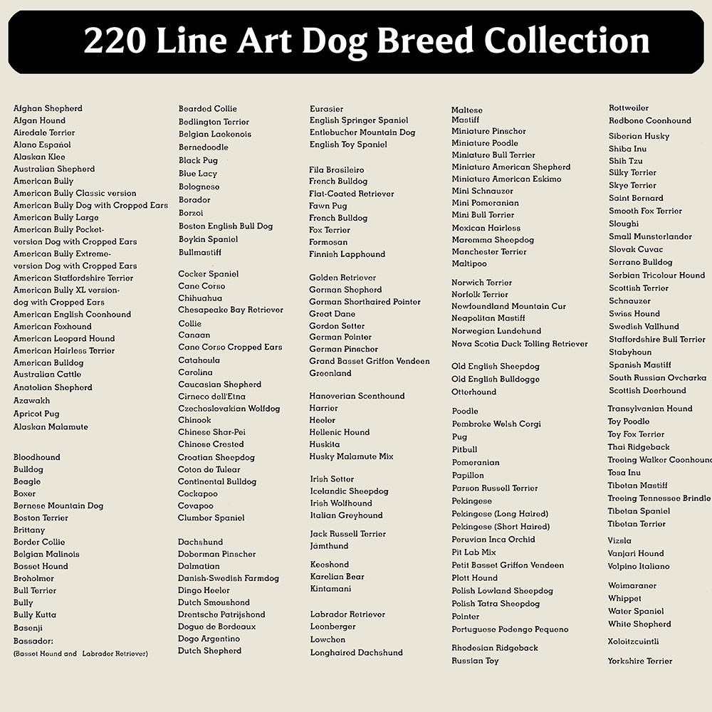 Dog Breeds