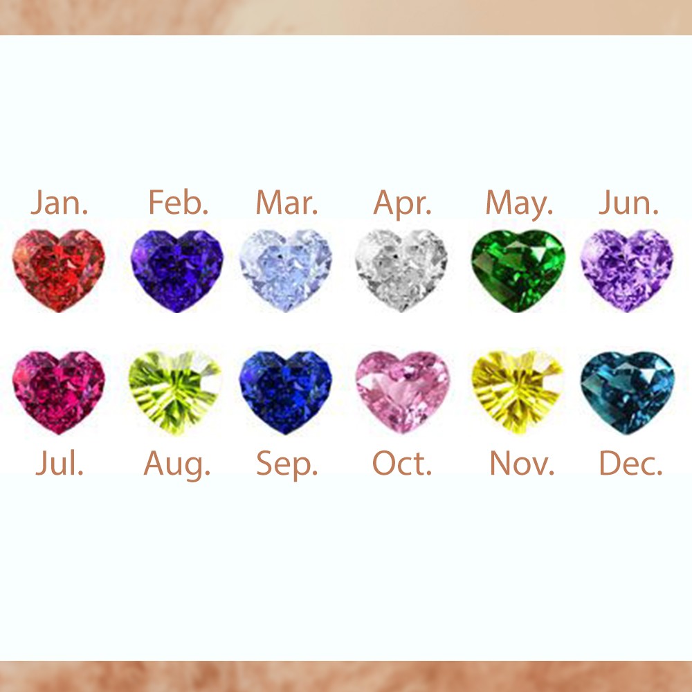 birthstone