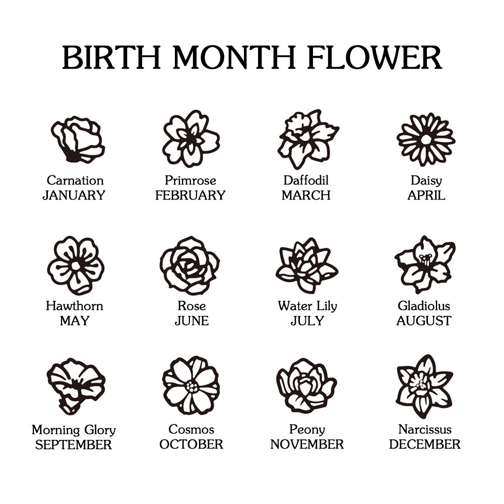 birth flower