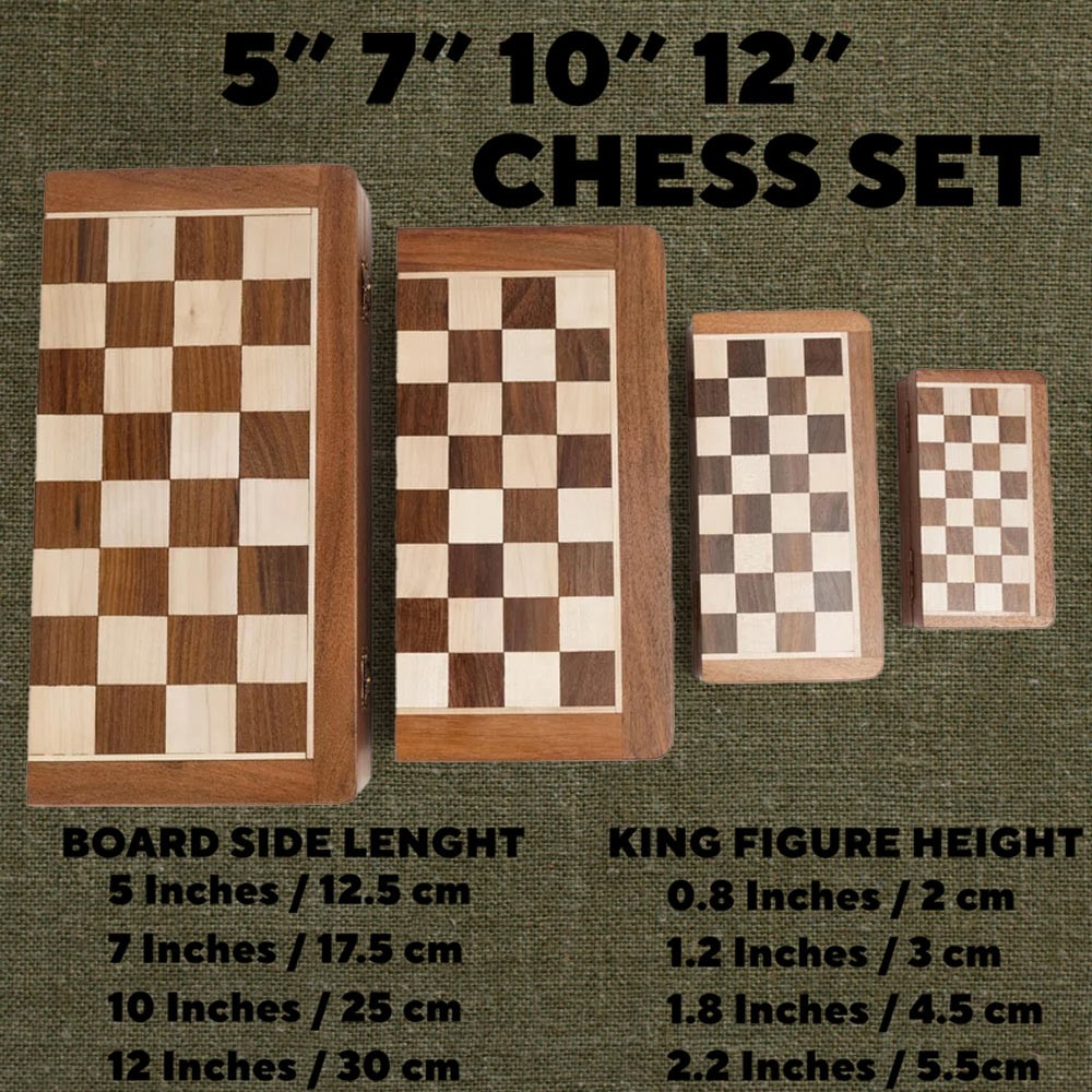 size