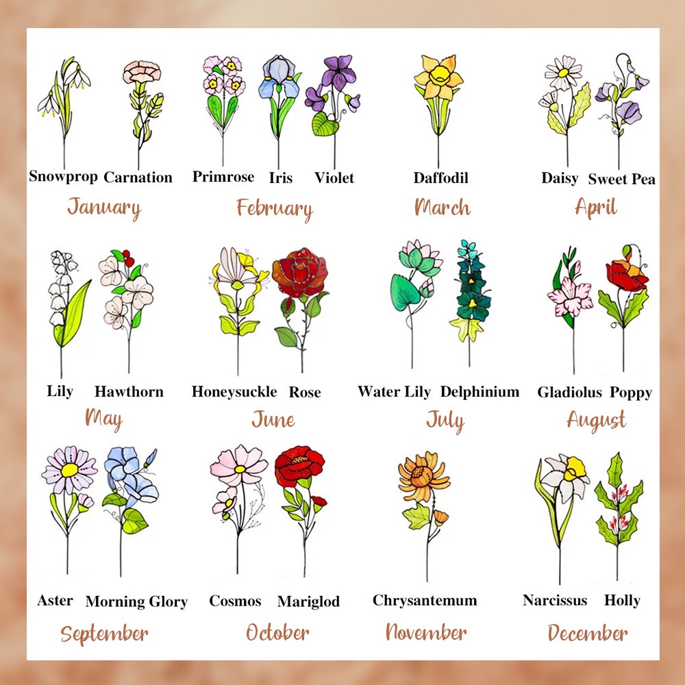 birth flower